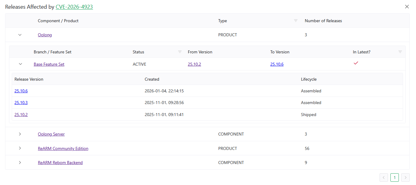 Search by Findings Results